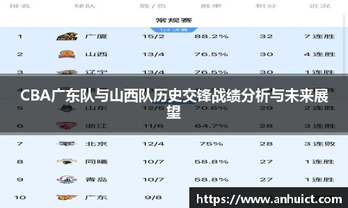 金年会